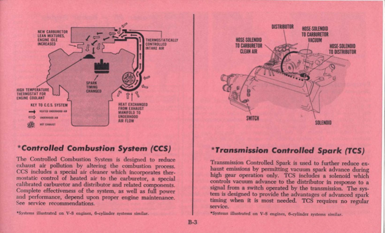 n_1970 Oldsmobile Cutlass Manual-44-B3.jpg